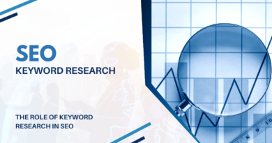 keyword research in SEO